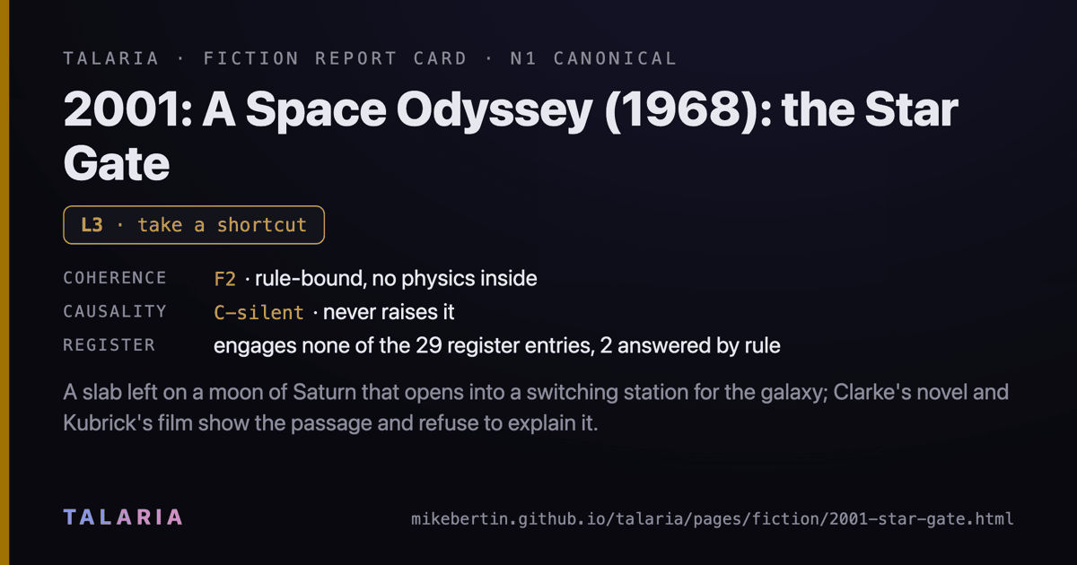 Report card: 2001: A Space Odyssey (1968): the Star Gate