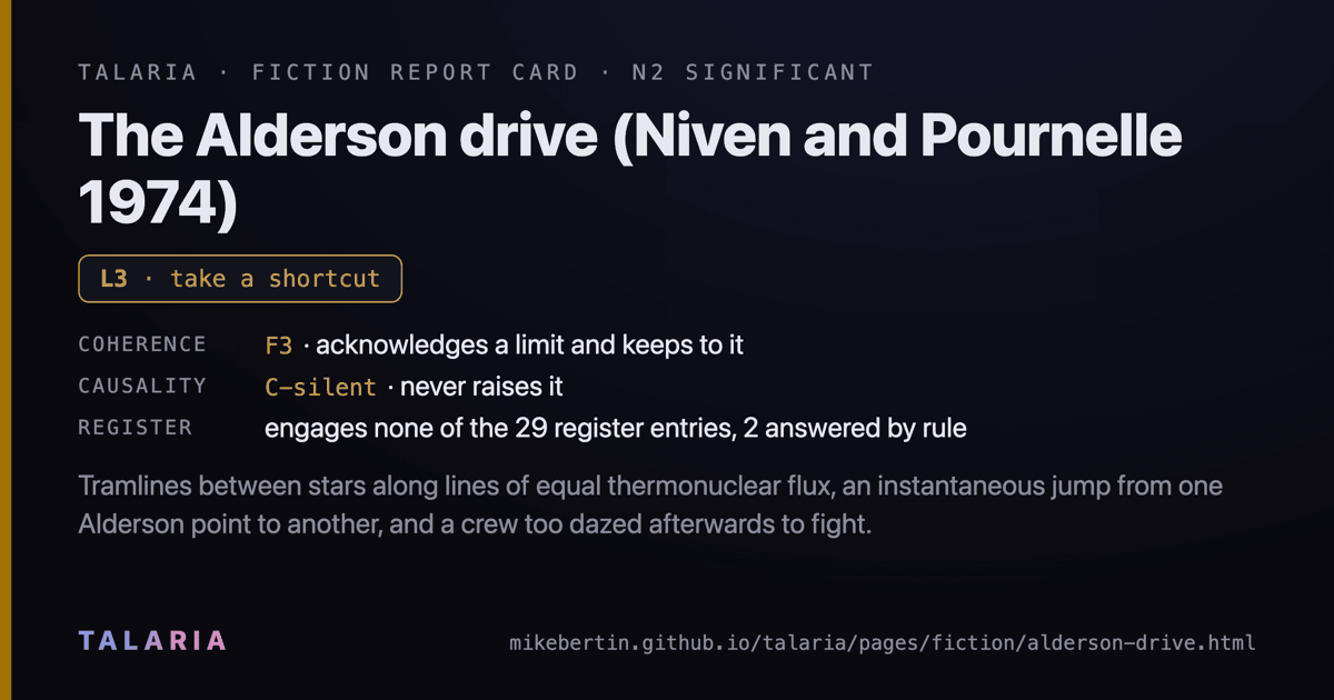 Report card: The Alderson drive (Niven and Pournelle 1974)