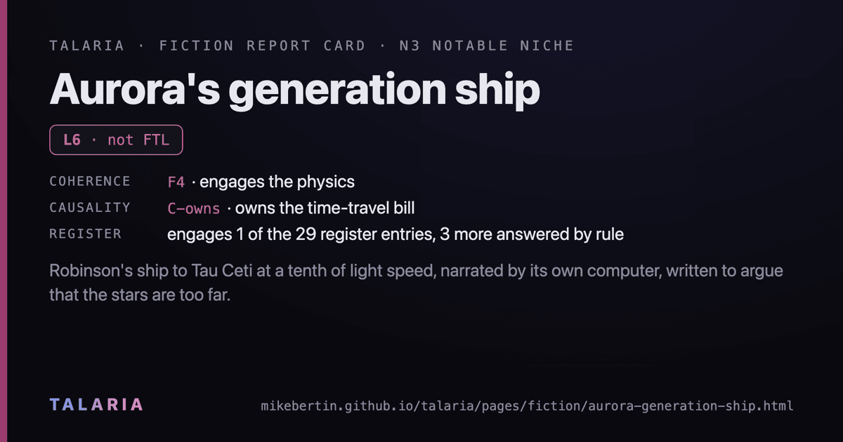 Report card: Aurora's generation ship