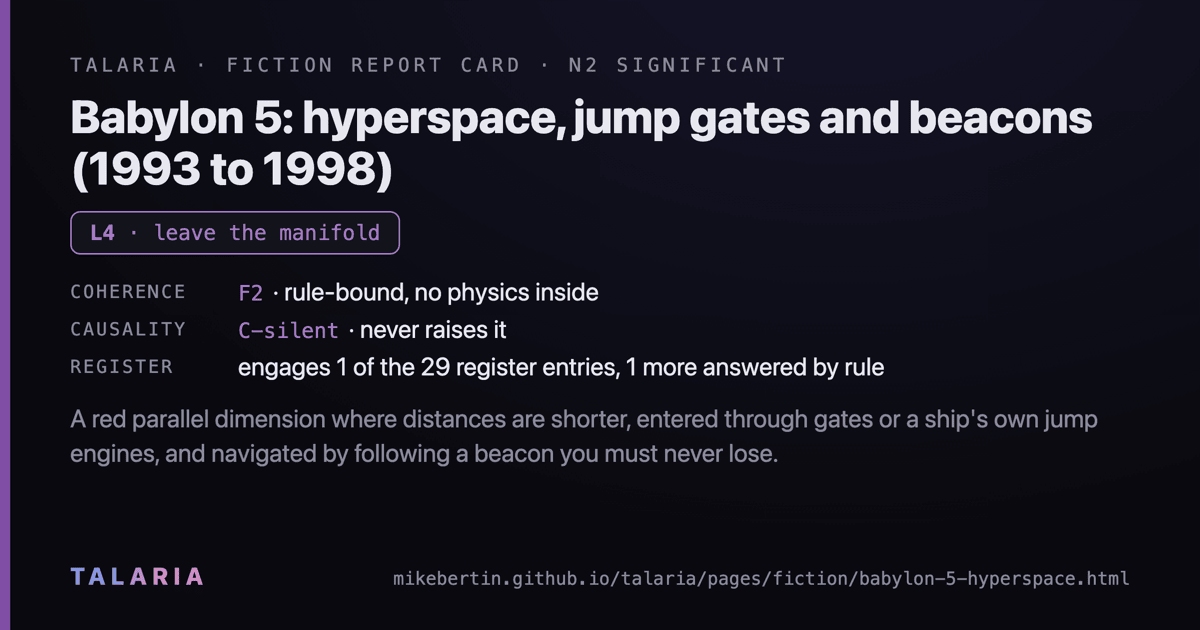 Report card: Babylon 5: hyperspace, jump gates and beacons (1993 to 1998)
