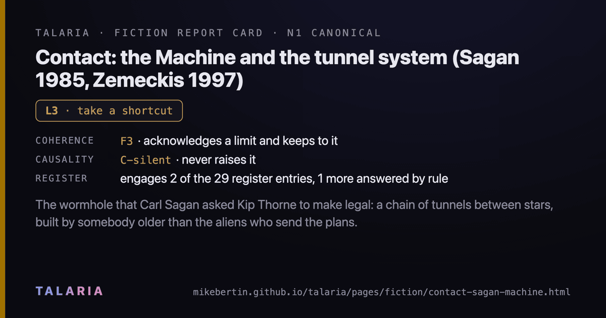 Report card: Contact: the Machine and the tunnel system (Sagan 1985, Zemeckis 1997)