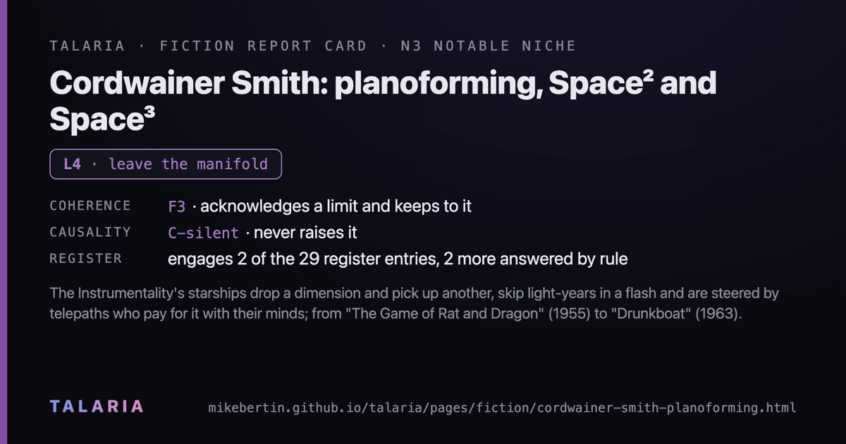 Report card: Cordwainer Smith: planoforming, Space² and Space³