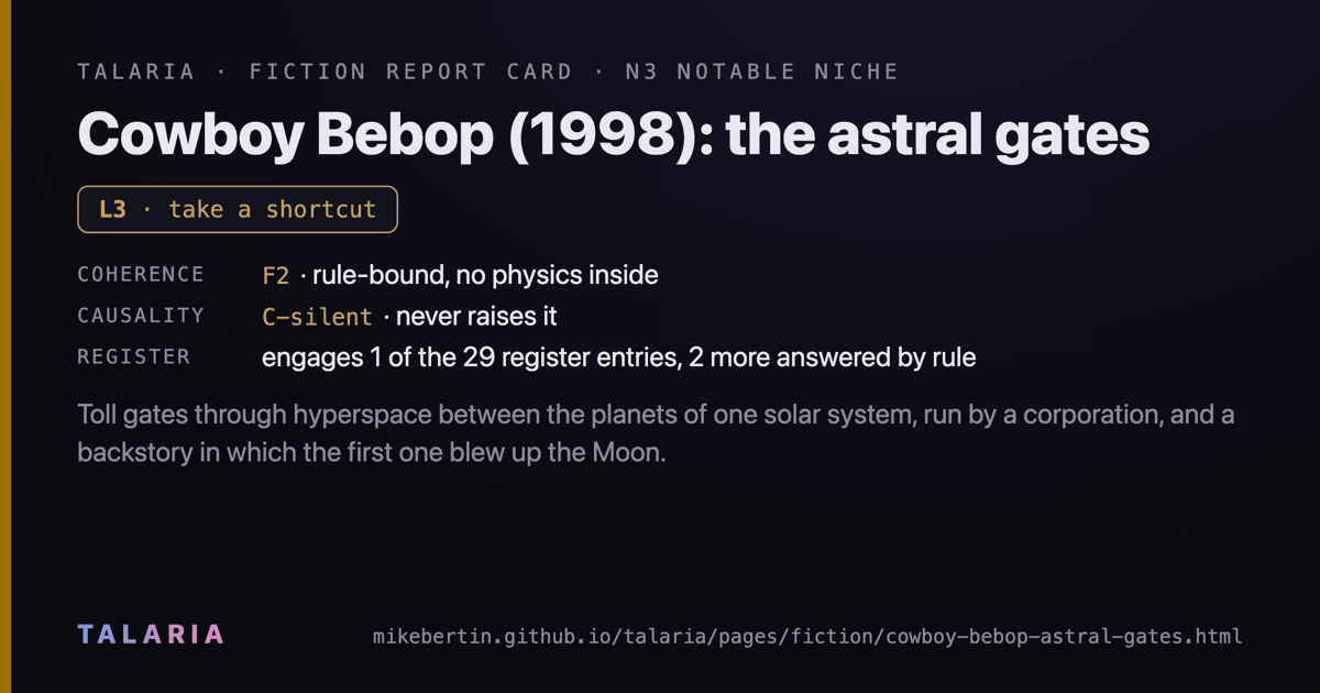 Report card: Cowboy Bebop (1998): the astral gates