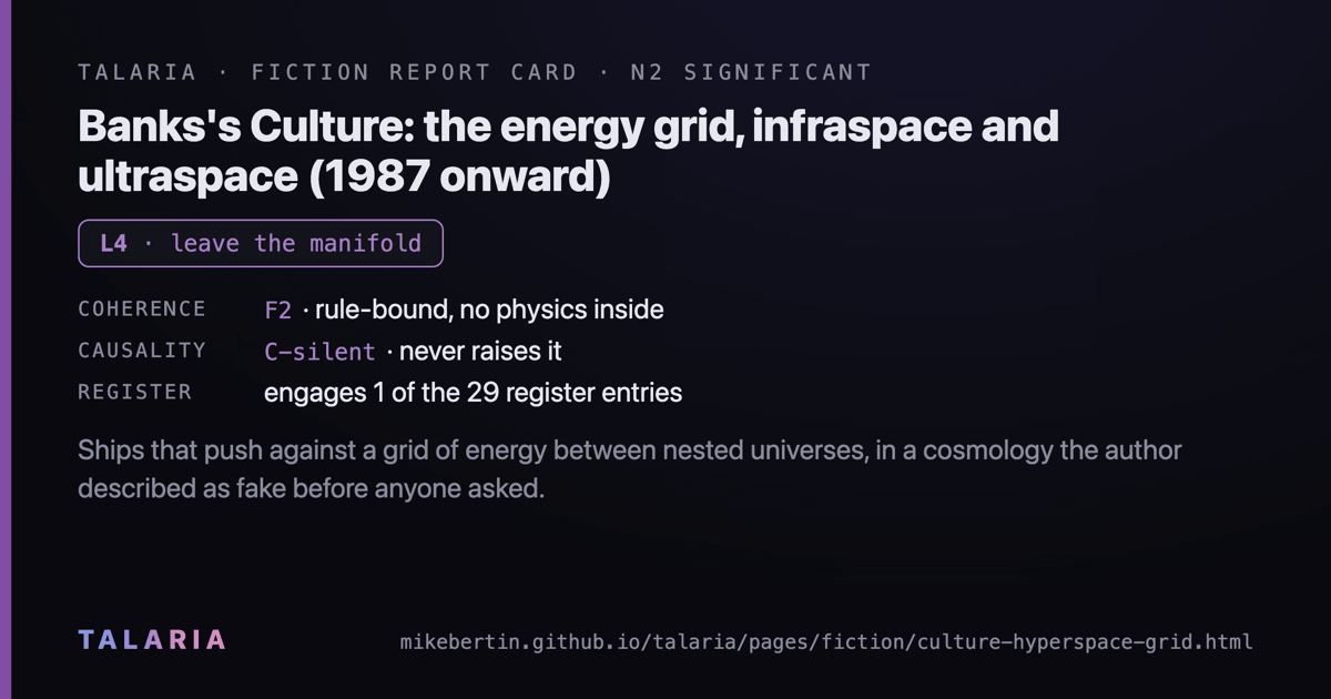 Report card: Banks's Culture: the energy grid, infraspace and ultraspace (1987 onward)
