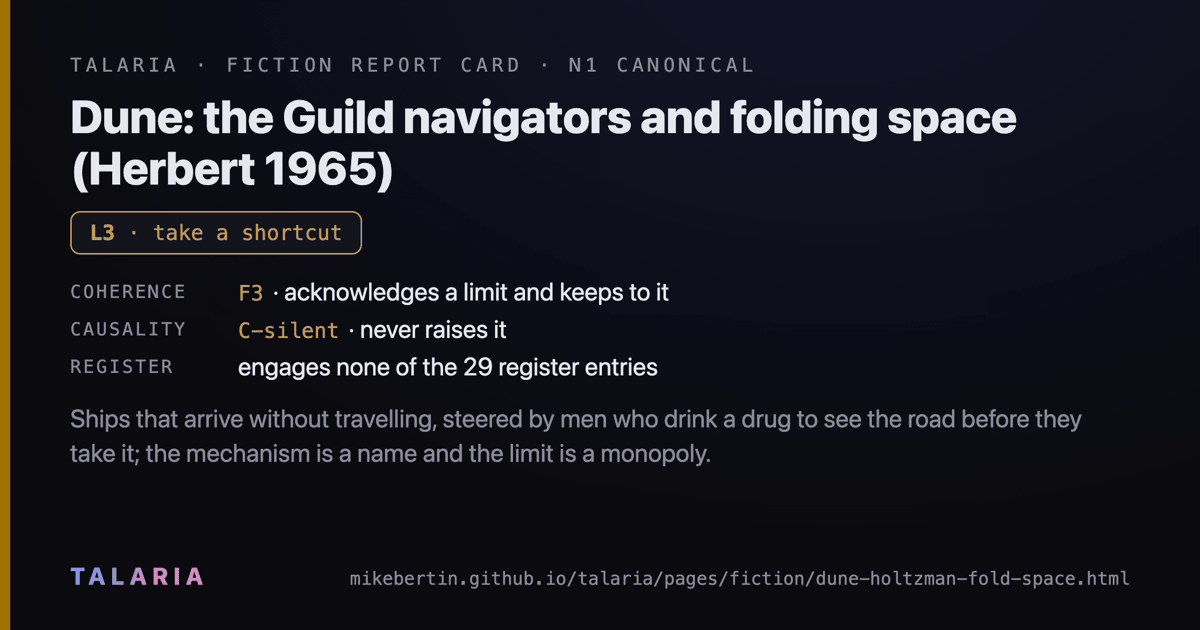 Report card: Dune: the Guild navigators and folding space (Herbert 1965)