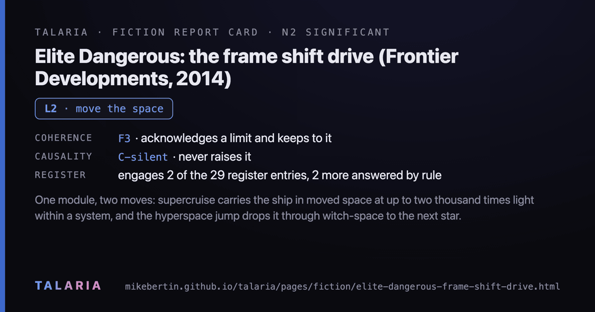 Report card: Elite Dangerous: the frame shift drive (Frontier Developments, 2014)