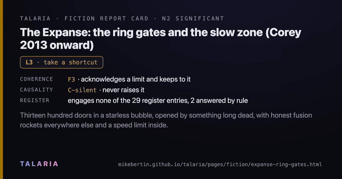 Report card: The Expanse: the ring gates and the slow zone (Corey 2013 onward)