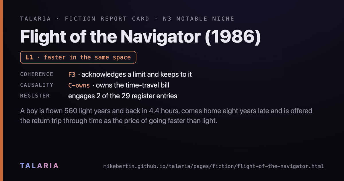Report card: Flight of the Navigator (1986)