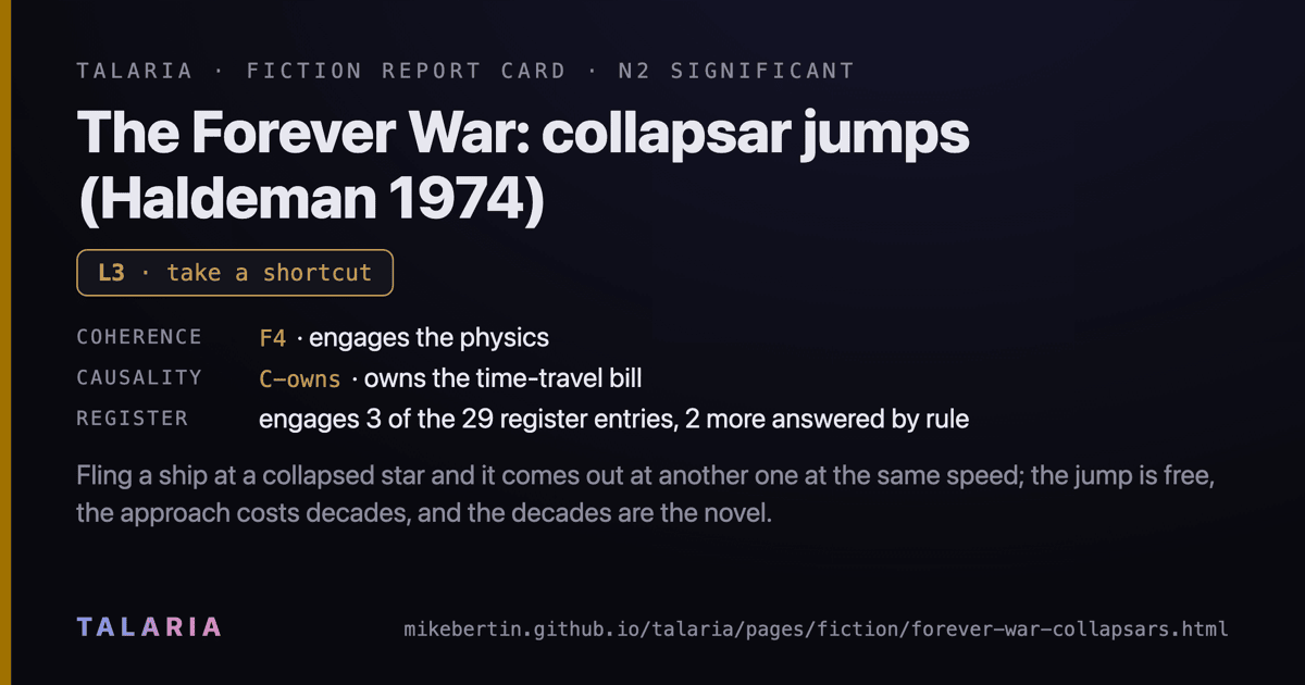 Report card: The Forever War: collapsar jumps (Haldeman 1974)