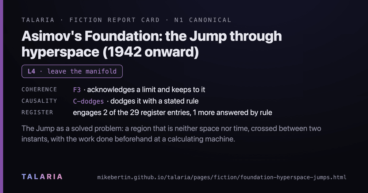 Report card: Asimov's Foundation: the Jump through hyperspace (1942 onward)