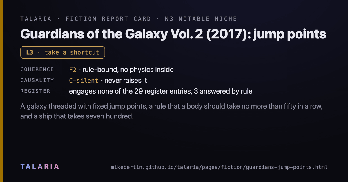 Report card: Guardians of the Galaxy Vol. 2 (2017): jump points