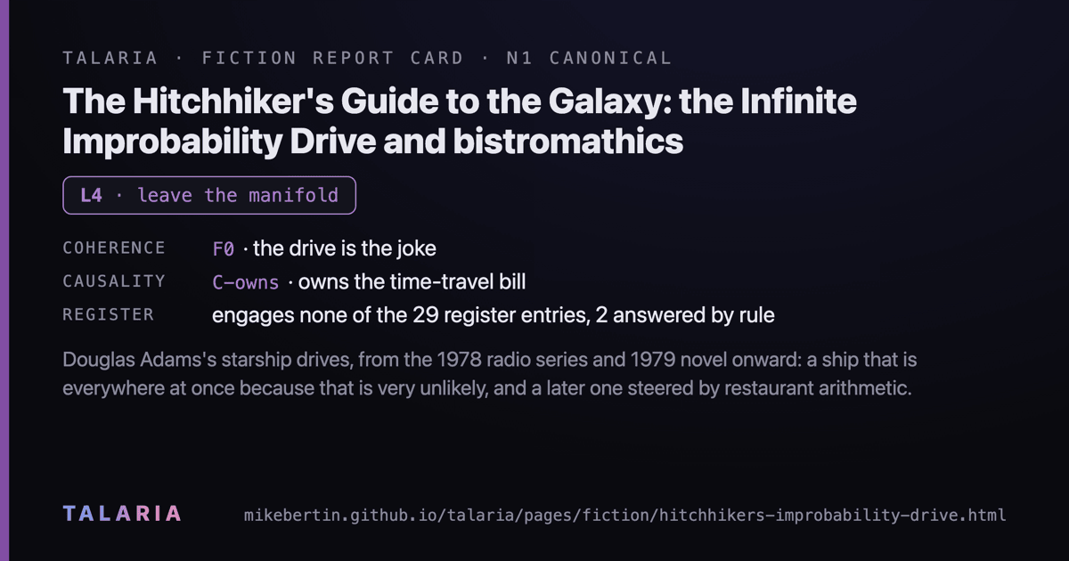 Report card: The Hitchhiker's Guide to the Galaxy: the Infinite Improbability Drive and bistromathics