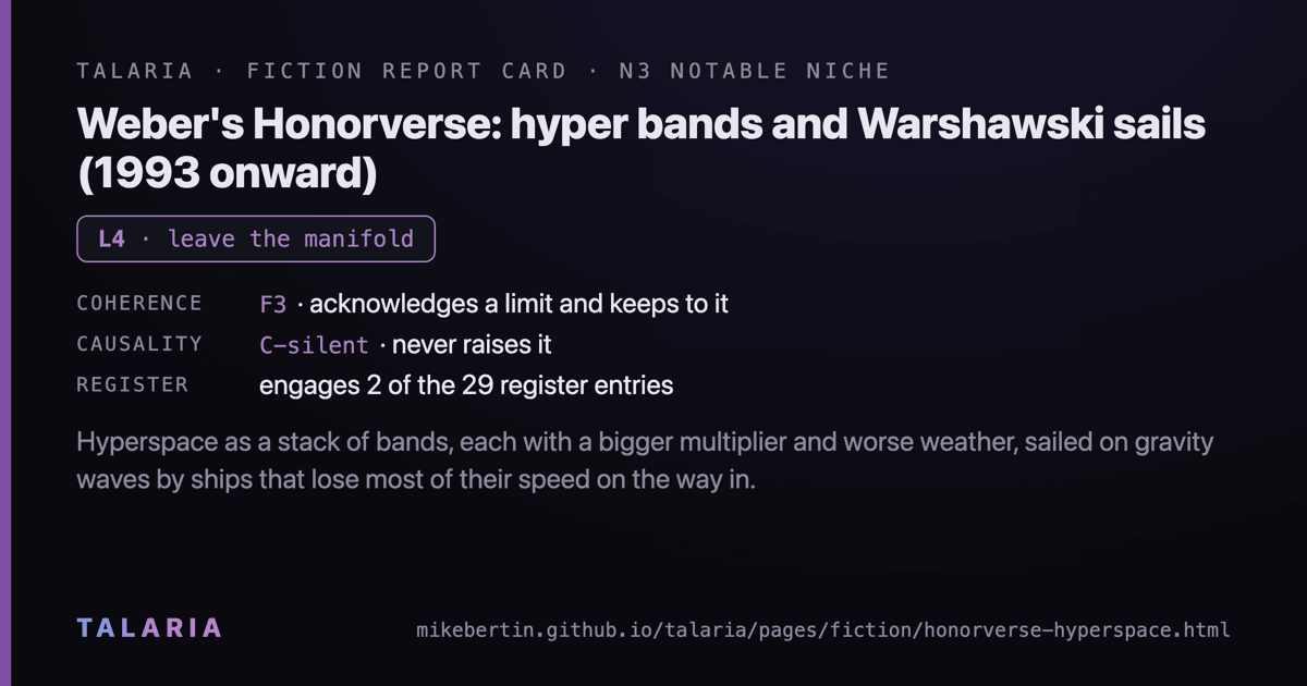 Report card: Weber's Honorverse: hyper bands and Warshawski sails (1993 onward)