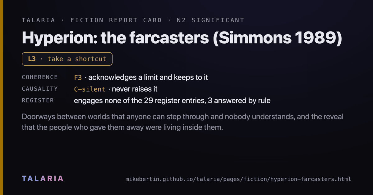 Report card: Hyperion: the farcasters (Simmons 1989)