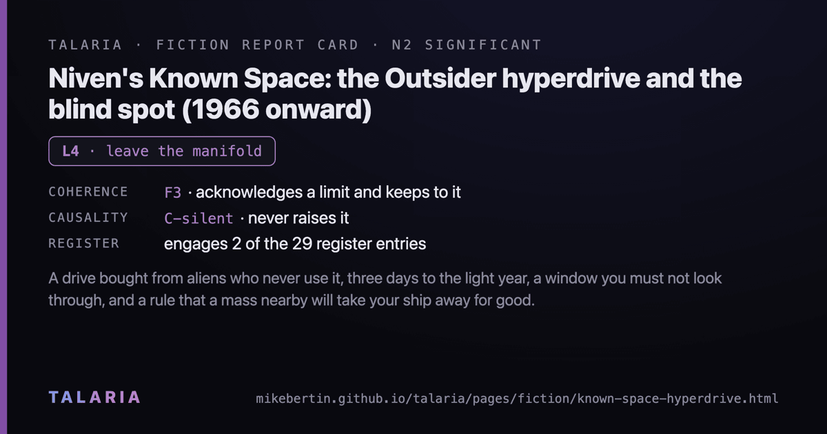 Report card: Niven's Known Space: the Outsider hyperdrive and the blind spot (1966 onward)