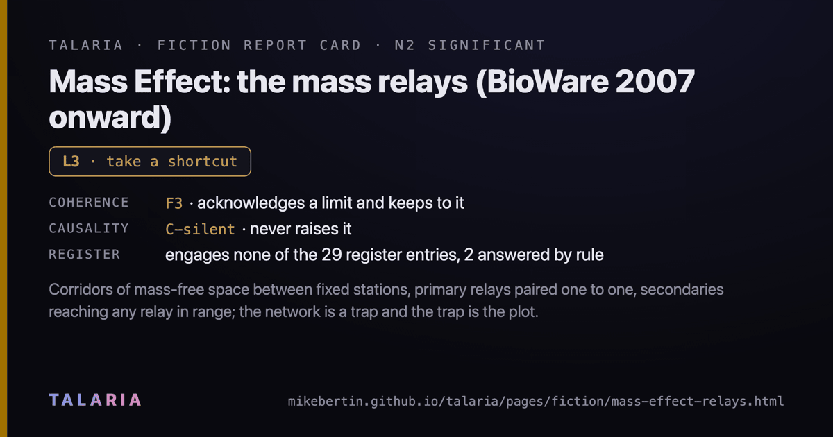 Report card: Mass Effect: the mass relays (BioWare 2007 onward)