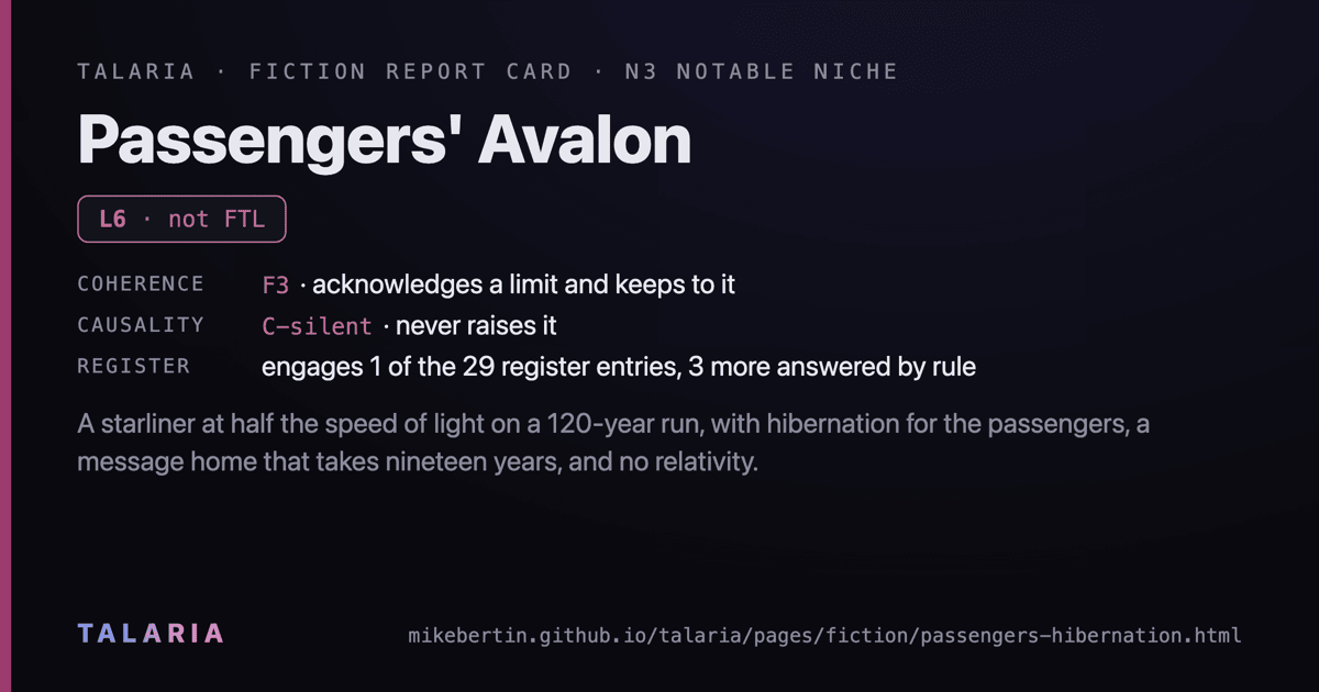 Report card: Passengers' Avalon