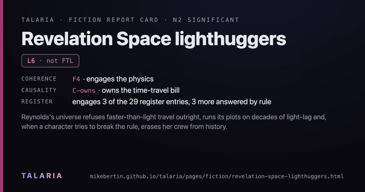 Report card: Revelation Space lighthuggers