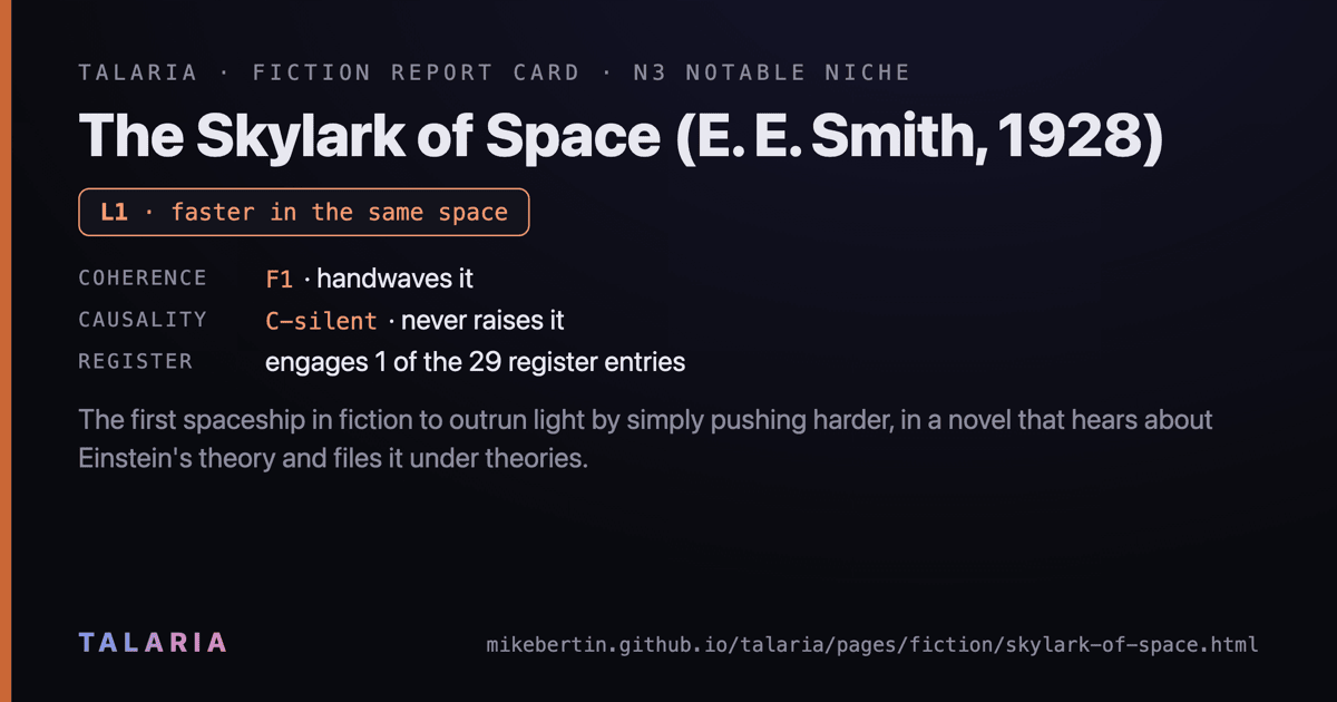 Report card: The Skylark of Space (E. E. Smith, 1928)