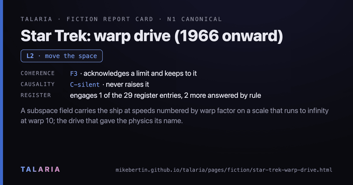 Report card: Star Trek: warp drive (1966 onward)