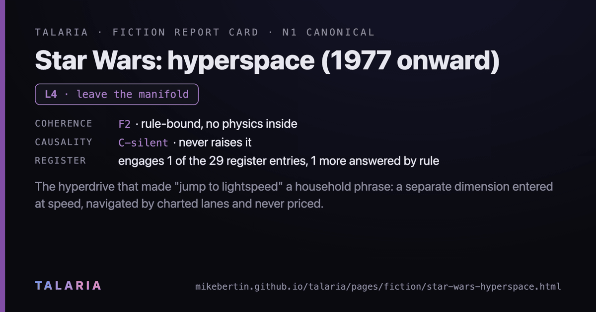 Report card: Star Wars: hyperspace (1977 onward)