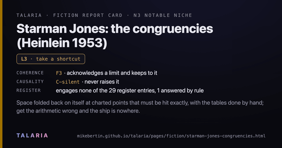 Report card: Starman Jones: the congruencies (Heinlein 1953)