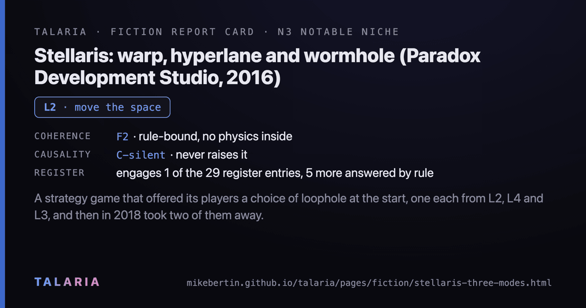 Report card: Stellaris: warp, hyperlane and wormhole (Paradox Development Studio, 2016)