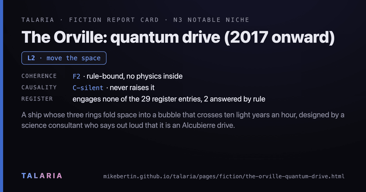 Report card: The Orville: quantum drive (2017 onward)