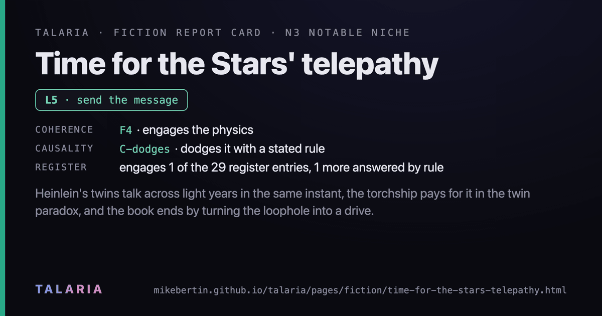 Report card: Time for the Stars' telepathy