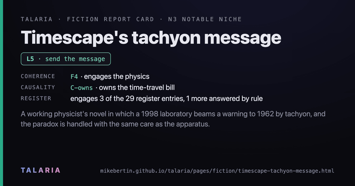 Report card: Timescape's tachyon message