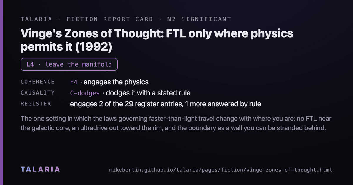 Report card: Vinge's Zones of Thought: FTL only where physics permits it (1992)