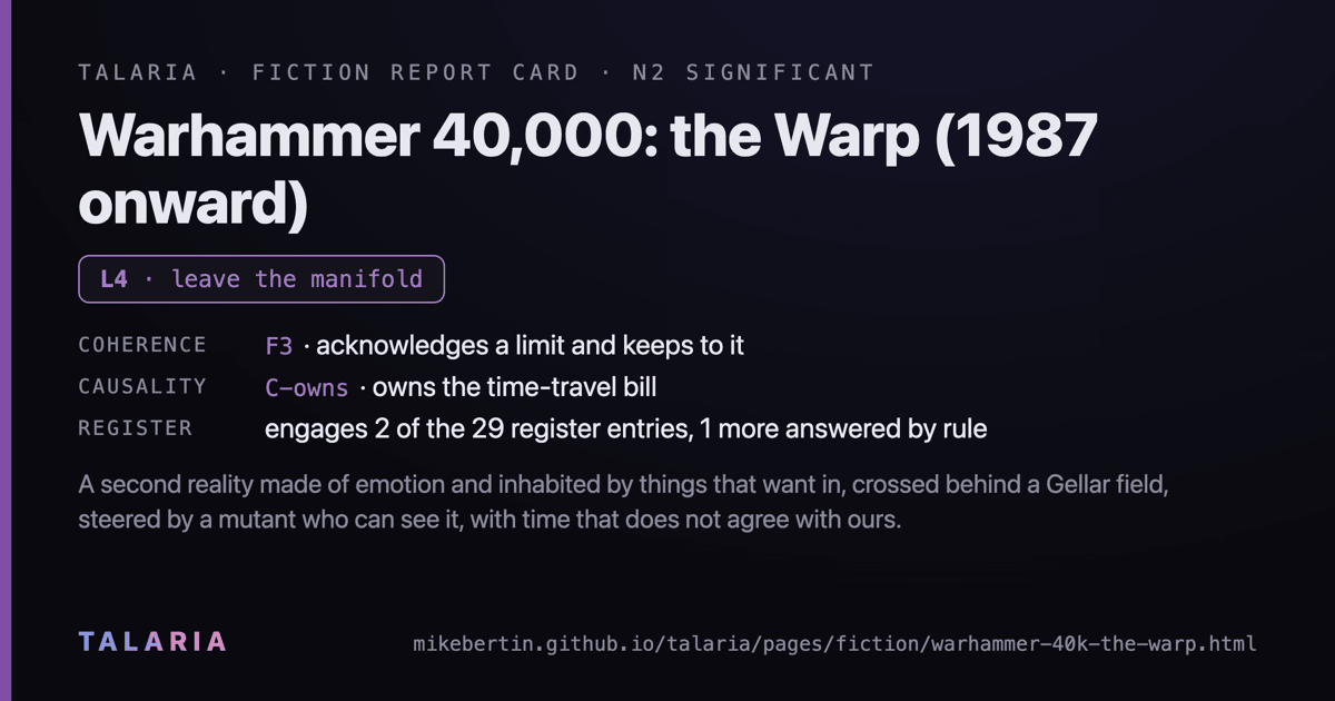 Report card: Warhammer 40,000: the Warp (1987 onward)