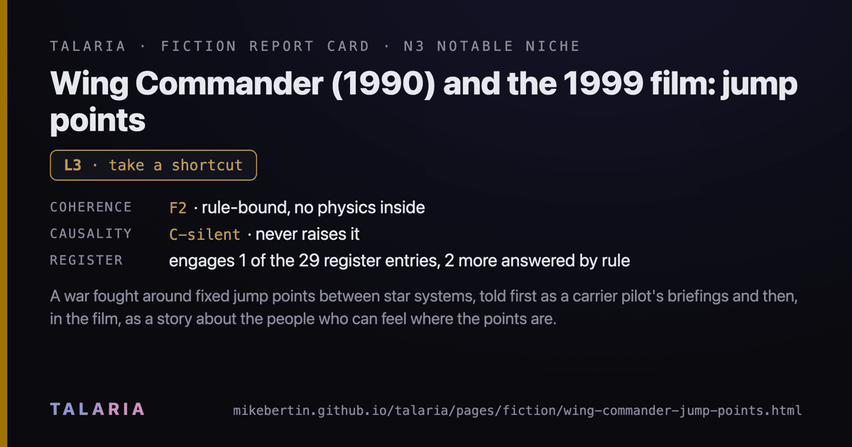 Report card: Wing Commander (1990) and the 1999 film: jump points