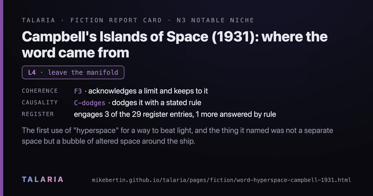 Report card: Campbell's Islands of Space (1931): where the word came from