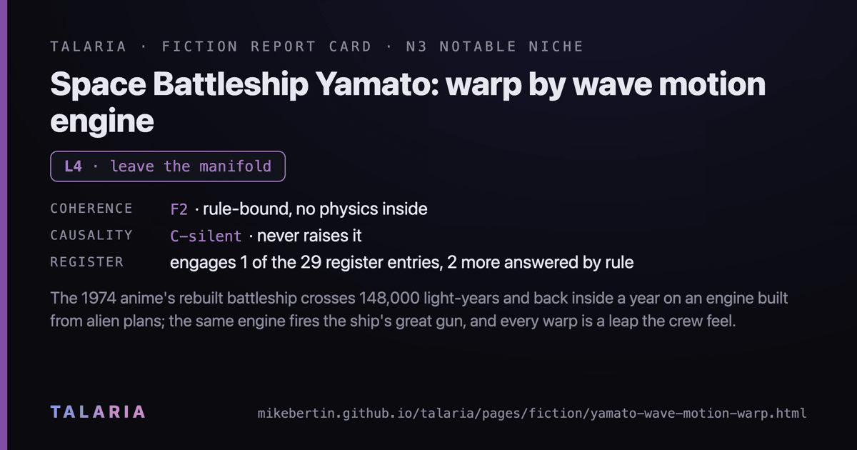 Report card: Space Battleship Yamato: warp by wave motion engine